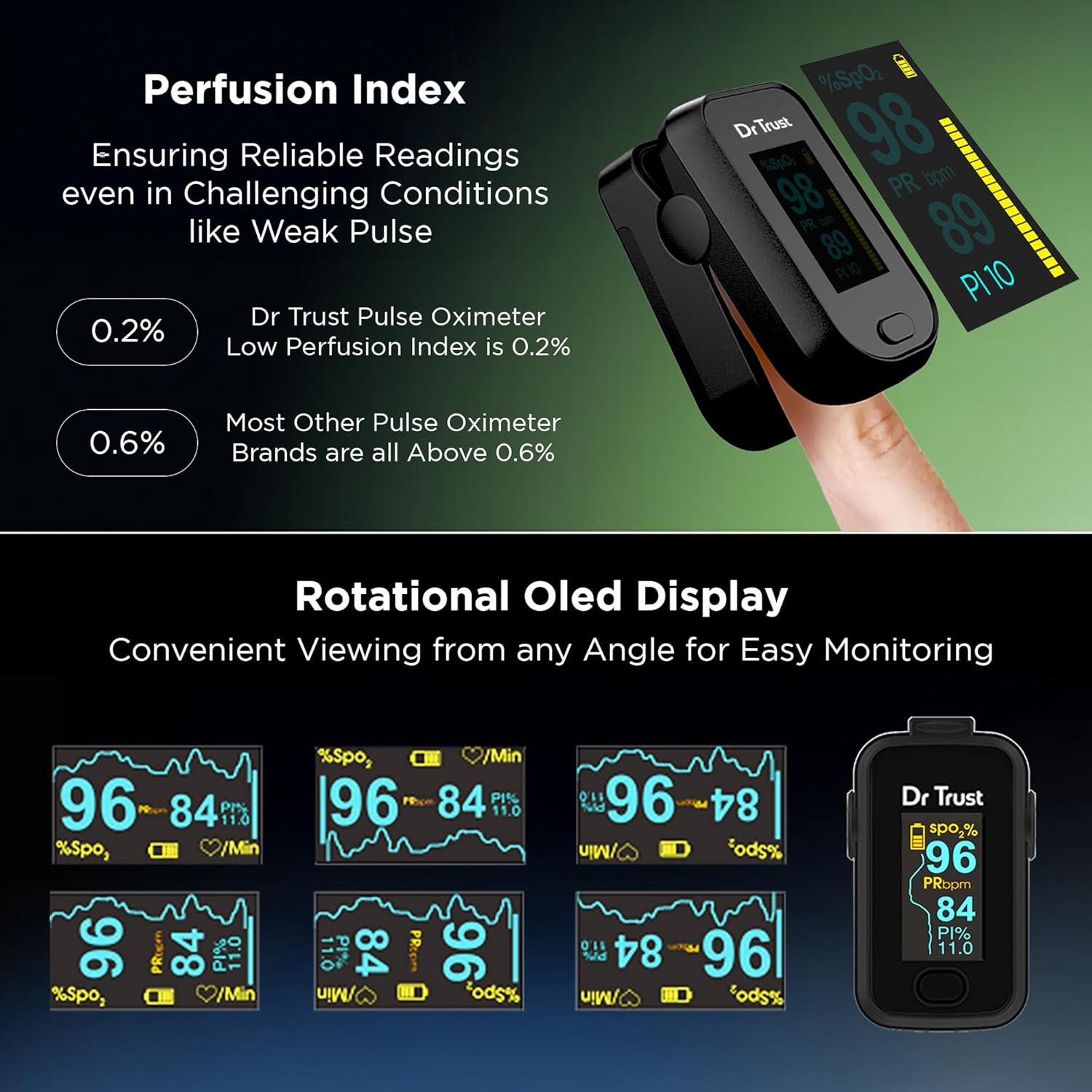 Dr Trust USA Signature Series CE & USFDA Approved Finger Tip Pulse Oximeter With Audio Visual Alarm, Blood Oxygen Saturation SPO2 & Heart Rate Monitor (Midnight Black)